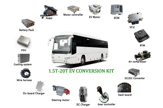 Układ napędowy IE 4 EV Zestaw do konwersji autobusu elektrycznego 460 V 480 V AES08T